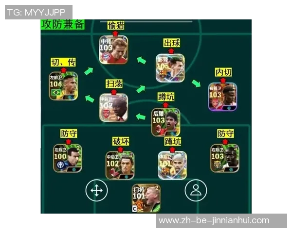 实况足球中如何通过多种方式顺利获得心仪的球星卡指南